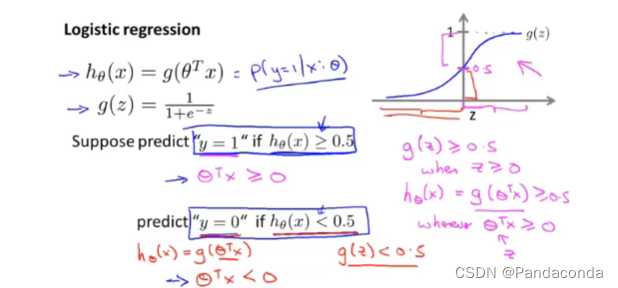 [外链图片转存失败,源站可能有防盗链机制,建议将图片保存下来直接上传(img-GpB9KR4z-1669596006336)(吴恩达机器学习.assets/image-20211103112650359.png)]
