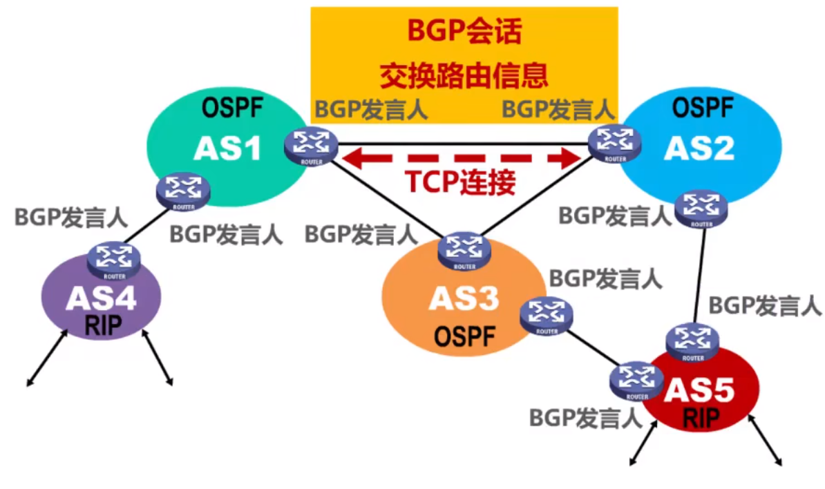 image-20221108194910497