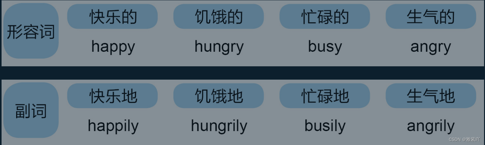 请添加图片描述