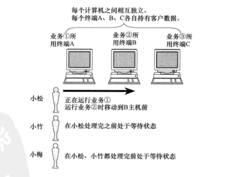image-20221127211215060