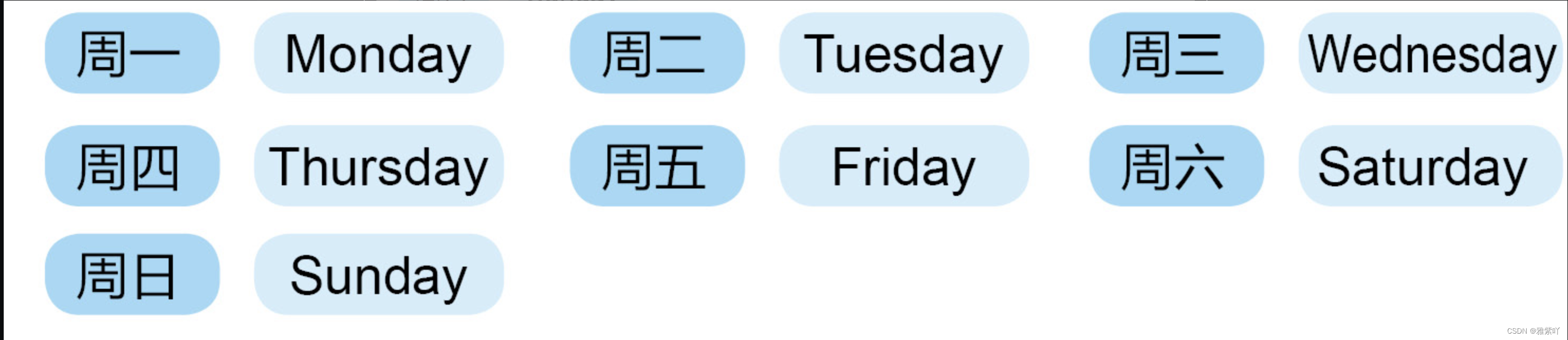 请添加图片描述