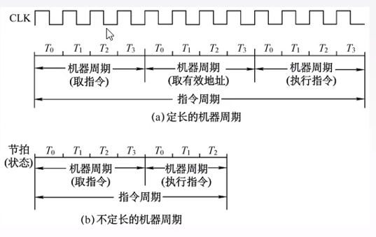 image-20221119141035070