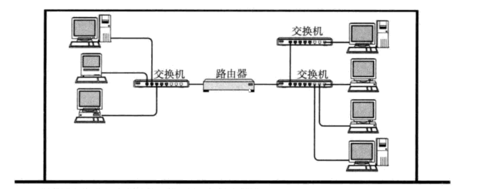 image-20221127211324630