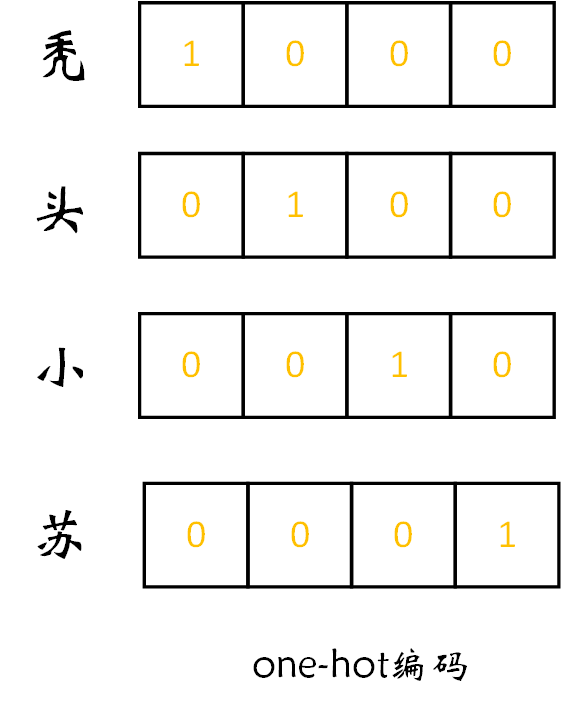 image-20220805151216621