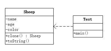 image-20221122105151685