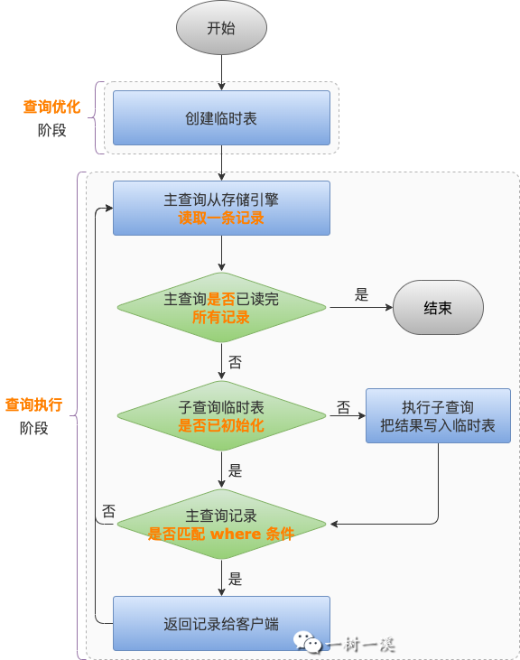 1a1020d6df909a185b7e946576066c5e.png
