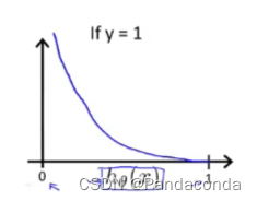 [外链图片转存失败,源站可能有防盗链机制,建议将图片保存下来直接上传(img-C0G5ZaE2-1669596006345)(吴恩达机器学习.assets/image-20211103124605418.png)]