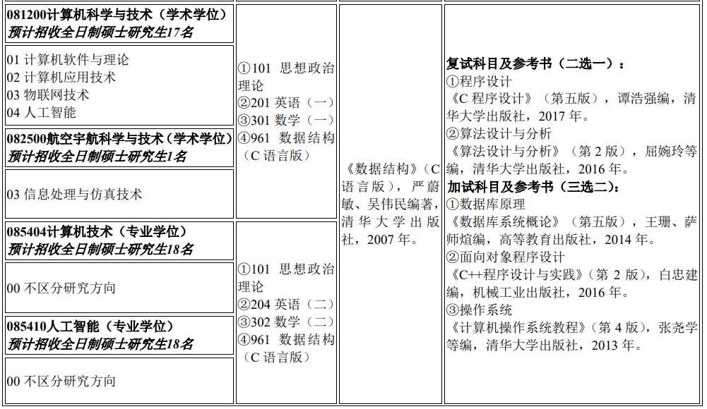 0a28f7145a57b9d200bad22470fae623.png