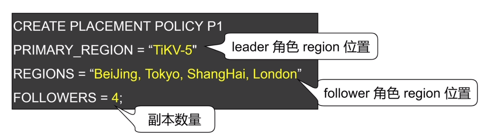 [外链图片转存失败,源站可能有防盗链机制,建议将图片保存下来直接上传(img-r4ud41wp-1669207592296)(https://gitee.com/wangqiuming0810/pic/raw/master/blog/202211231910422.png)]