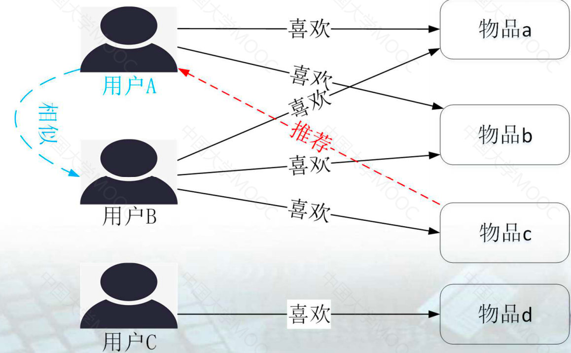 image-20221125215357358