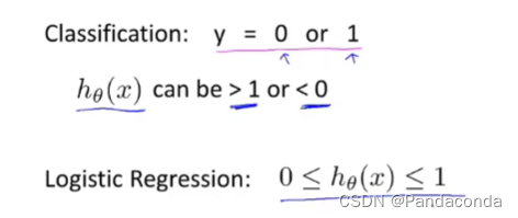 [外链图片转存失败,源站可能有防盗链机制,建议将图片保存下来直接上传(img-gOD1P5jl-1669596006315)(吴恩达机器学习.assets/image-20211102184258199.png)]
