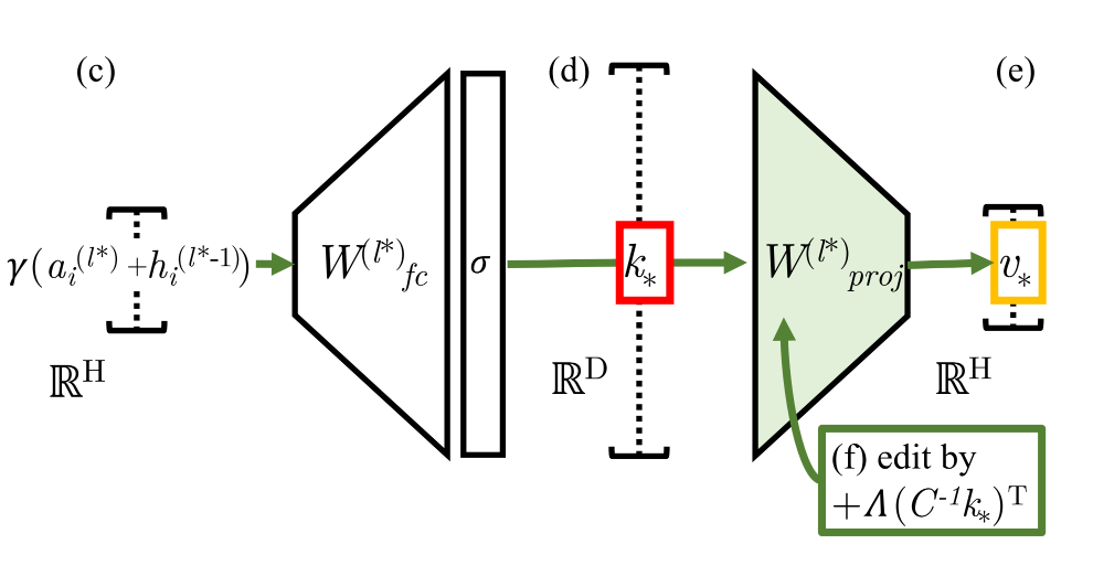 a042ff0bfb2489262166861be62523d7.png
