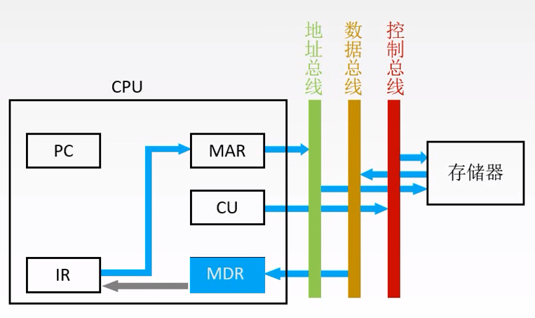 image-20221119134403686