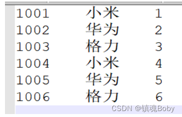 [外链图片转存失败,源站可能有防盗链机制,建议将图片保存下来直接上传(img-aY4dye11-1668951584478)(png/1624369691581.png)]