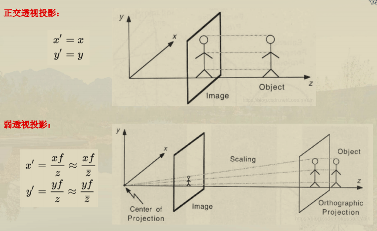 image-20221204161841404