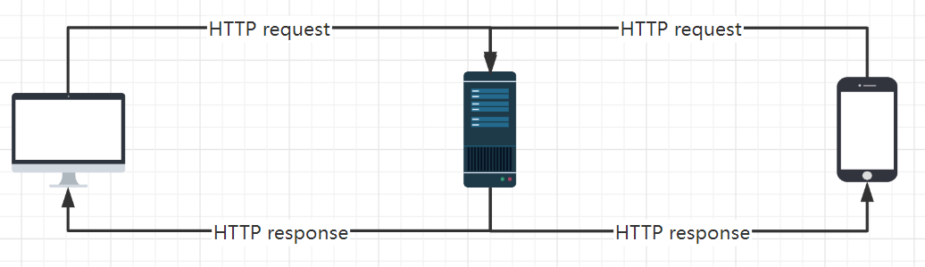 image-20221128145647688