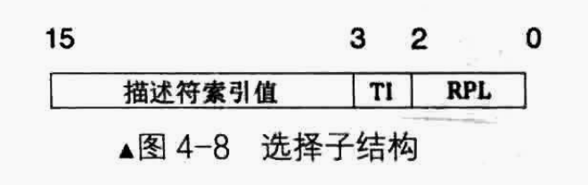 段选择子结构