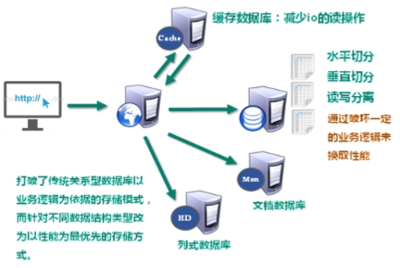 image-20220919163017020