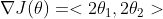 \nabla J(\theta)=<2 \theta_{1}, 2 \theta_{2}>