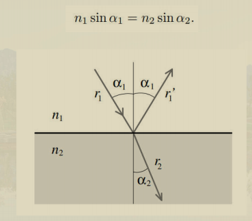 image-20221204162230448