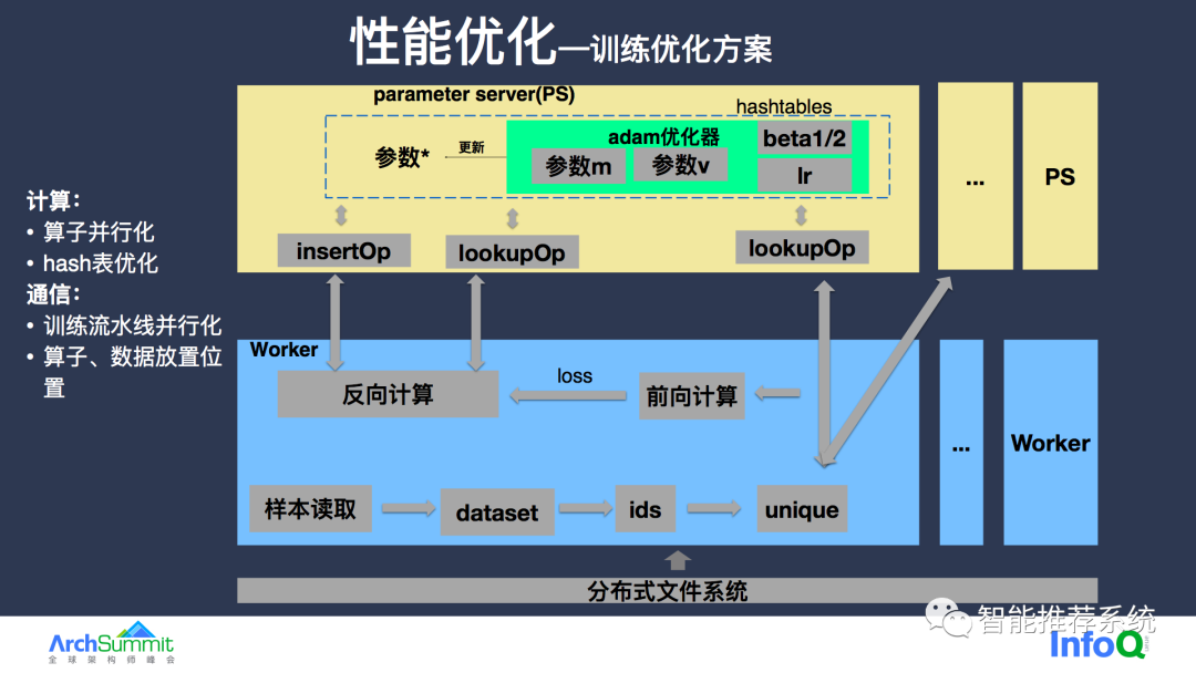 a4bf26e586a344f08e71af921f85e332.png