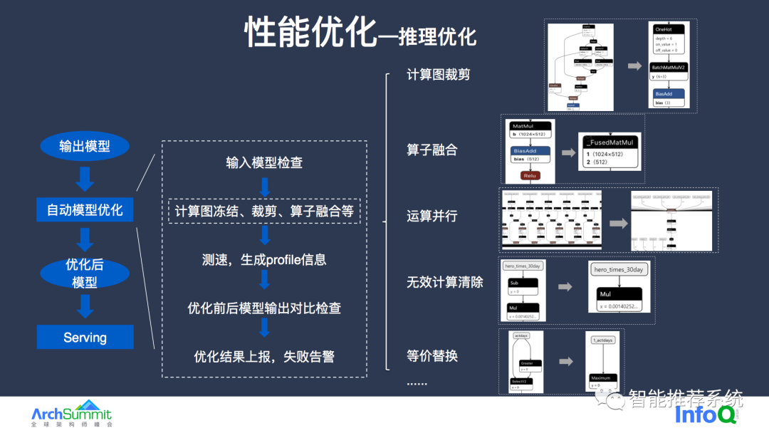 ed9a578993cd70d931936793a3d445f7.png