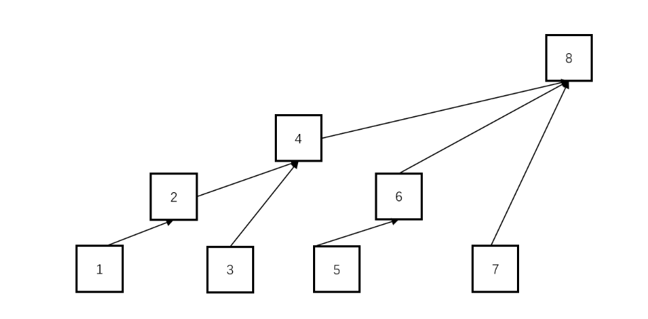 image-20220907233429243