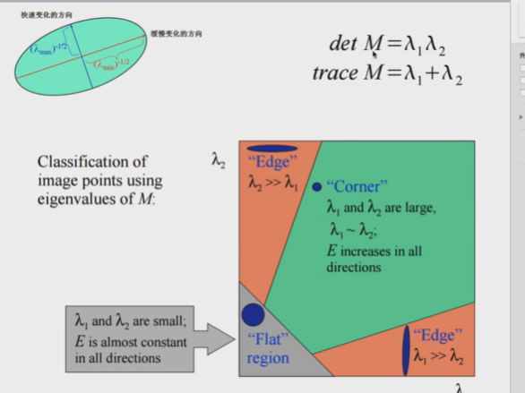 image-20221205221951432