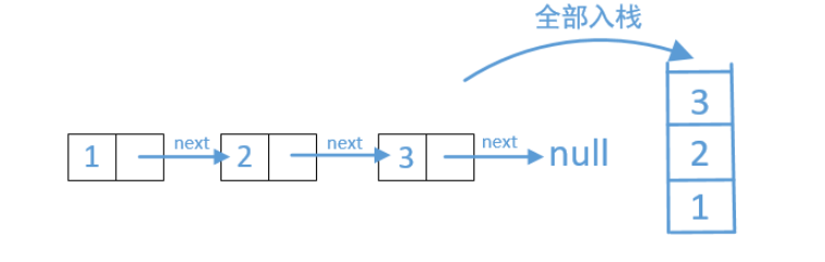 image-20220909085842545