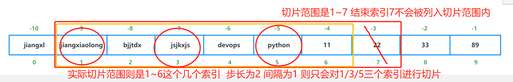 image-20220729101905081
