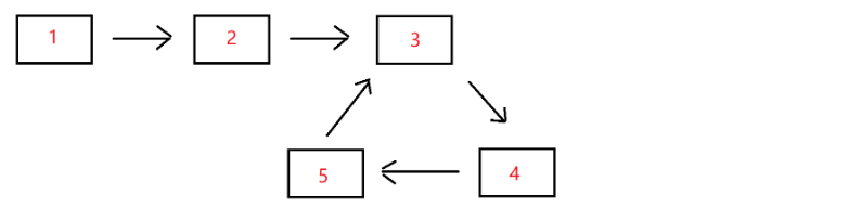 image-20220925231055896