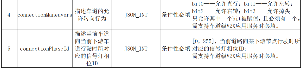 image-20221022151922435