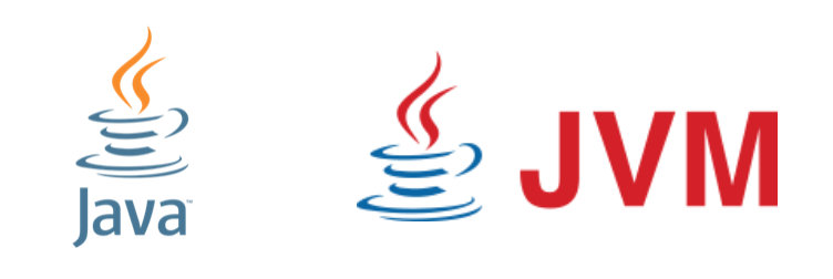 java组图1