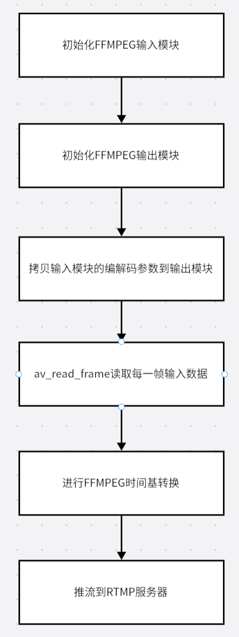 20cadb5ecd0a84cd63efd8cb65cc947a.png