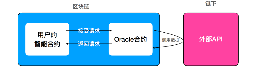 04d2ffc04c230e29e572d1ed2d89eb1f.png