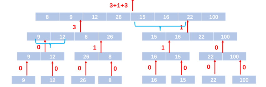 image-20220907232744344
