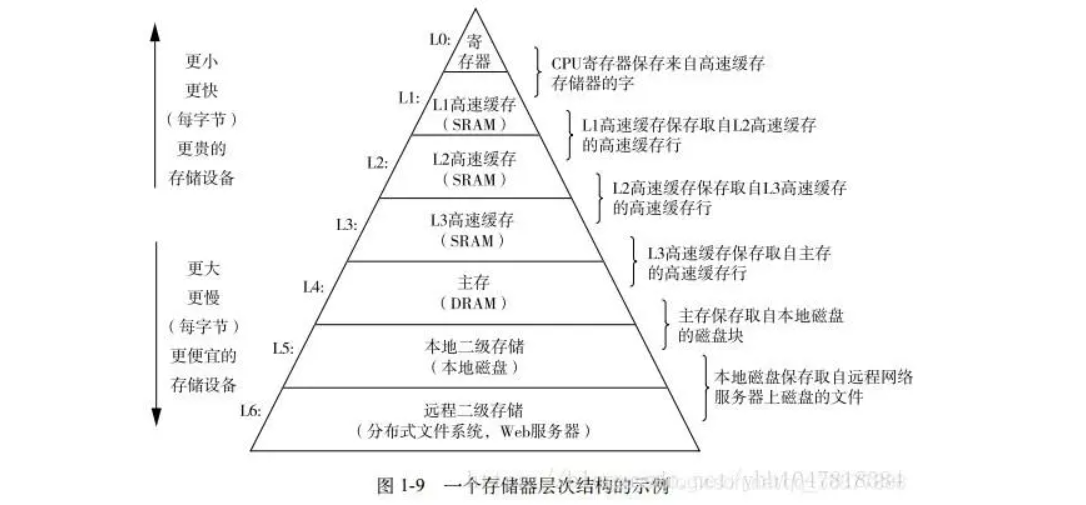image-20221207205745214