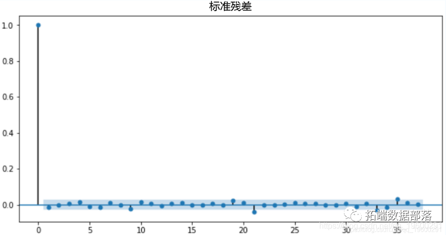 62b9176513f66d9c932270b13120e61c.png