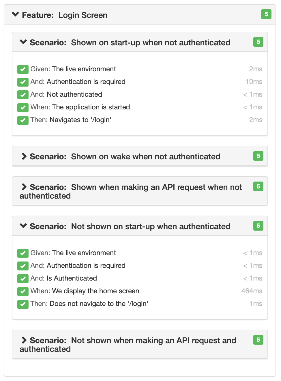 Login feature test report