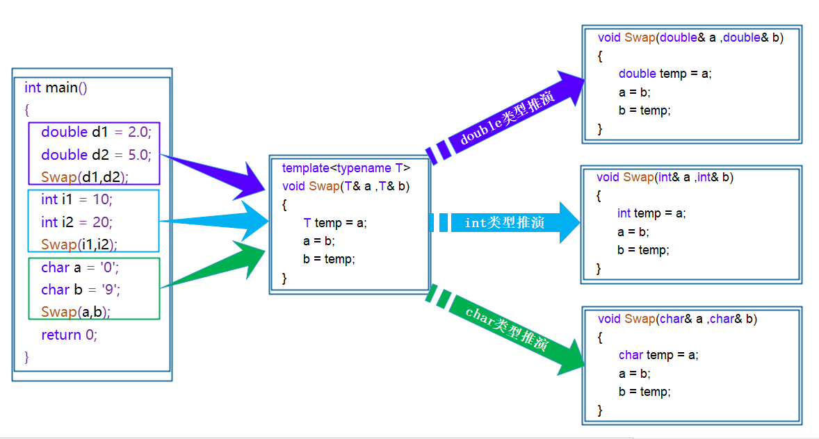 image-20221019175748876