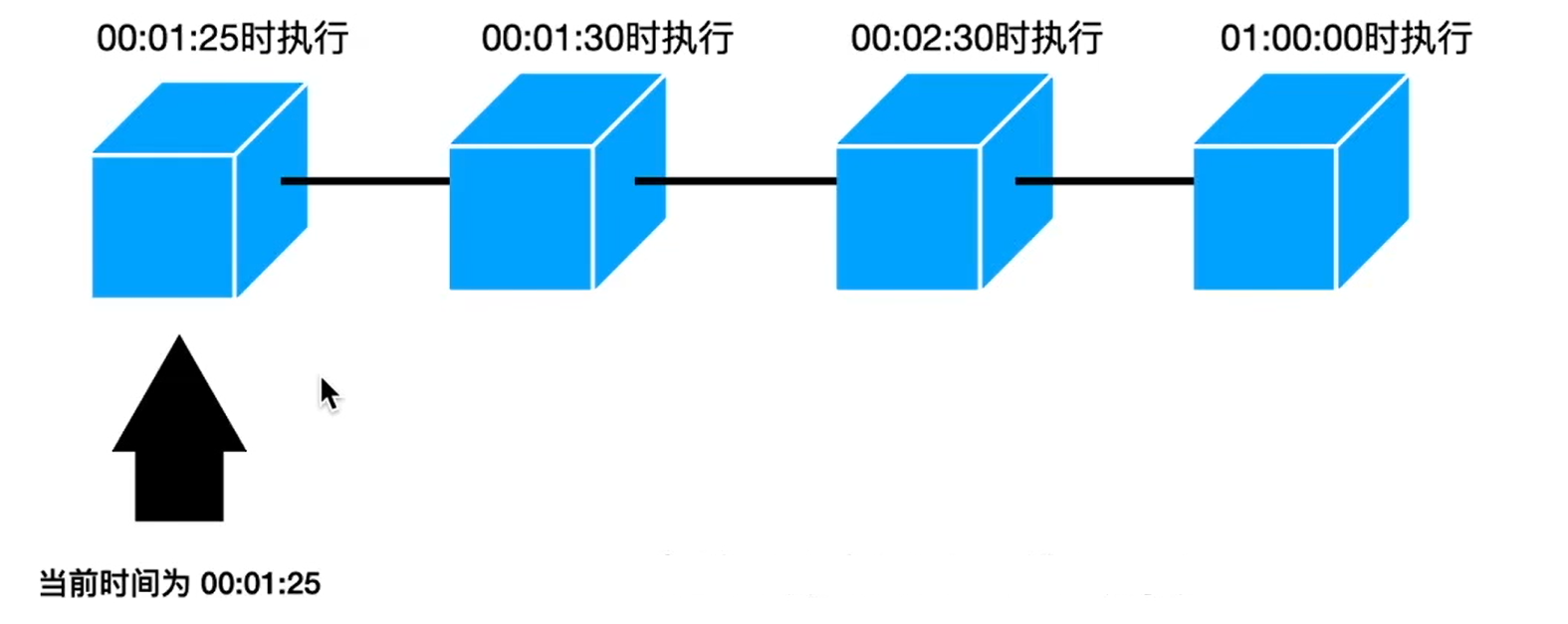image-20220413164748136