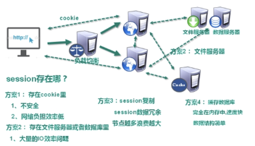 image-20220919162955142