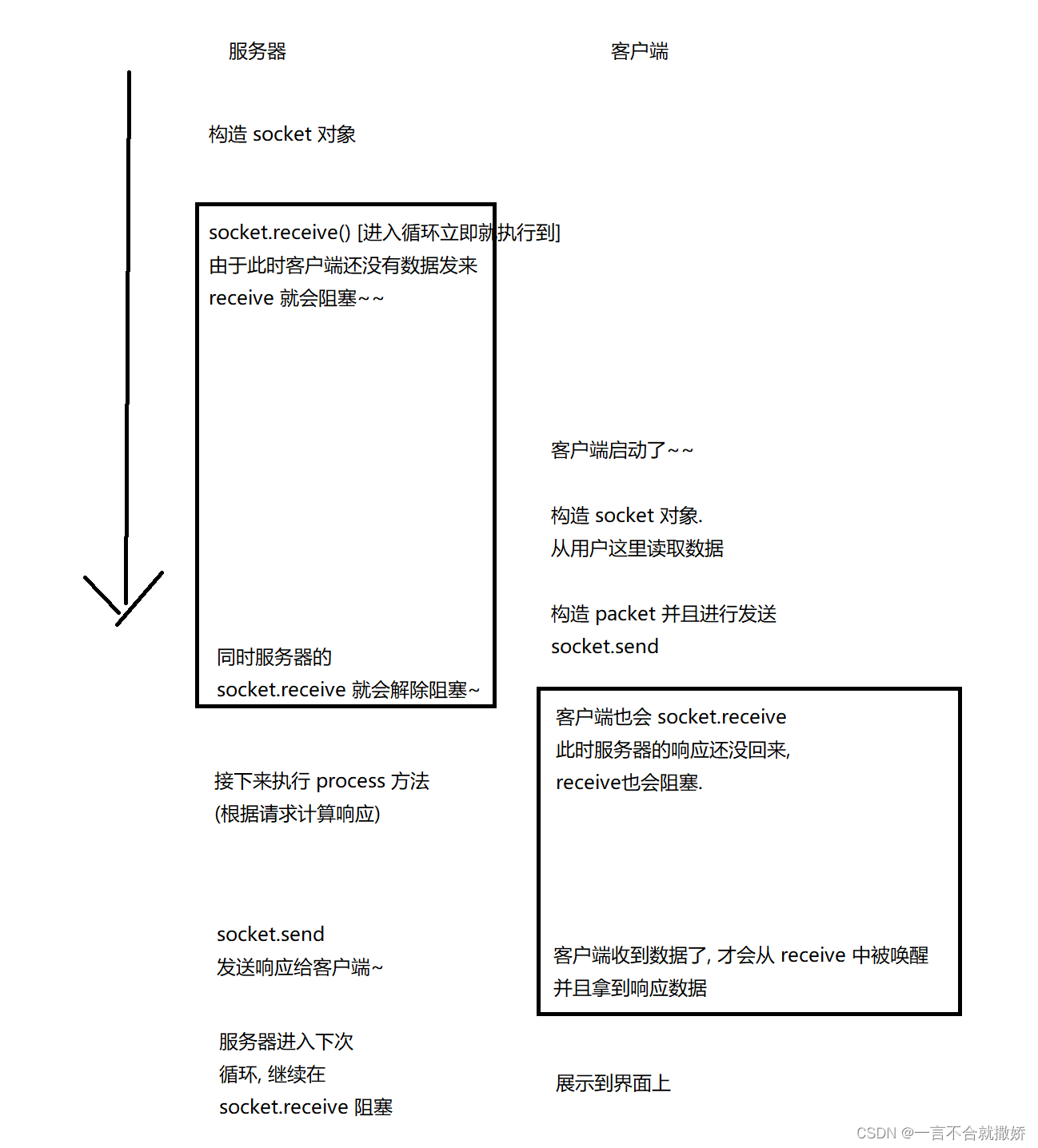68a105caf63d45b081447c3b432d01a6.png