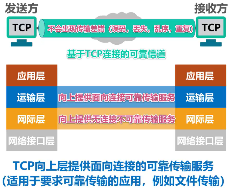 image-20221128000450676