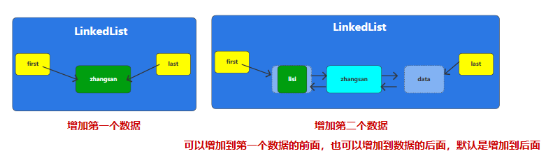 image-20221205194551272