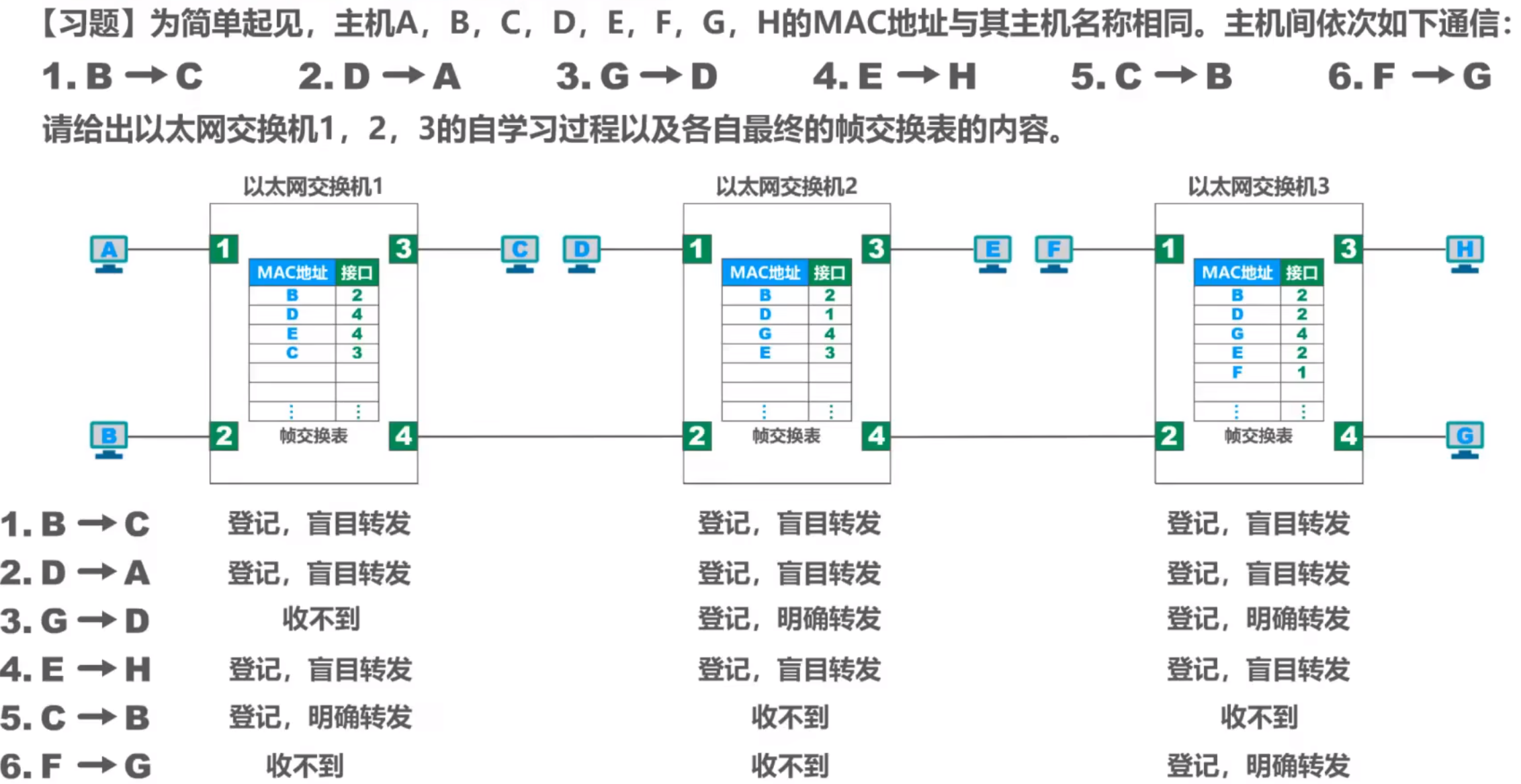 image-20221122153232730