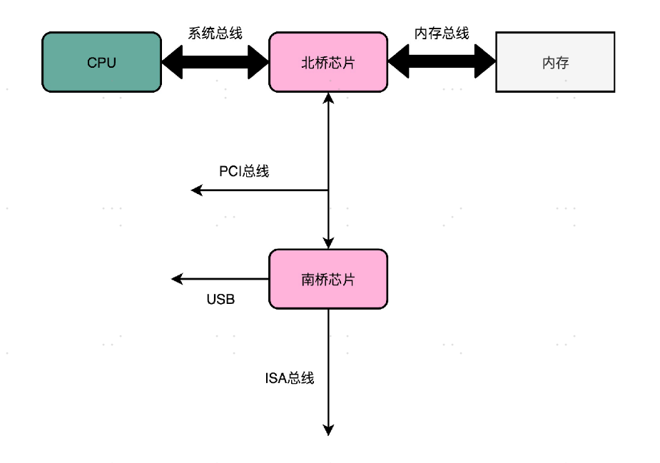 image-20221027142436898