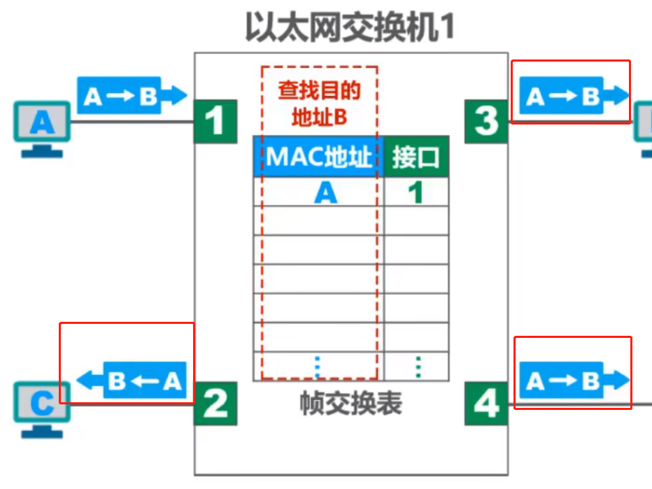 image-20221122152858678