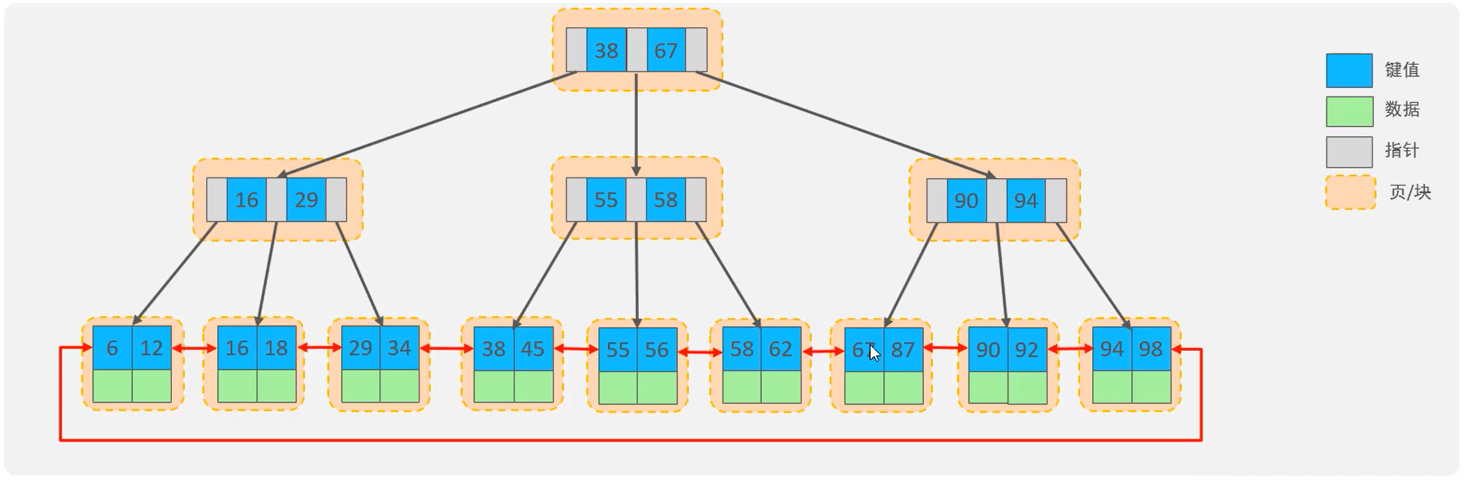 image-20220902115540025