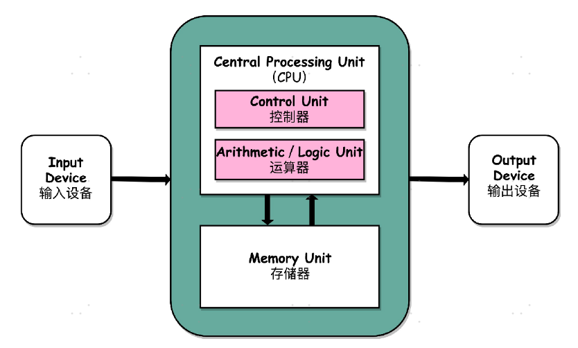 image-20221025101158955